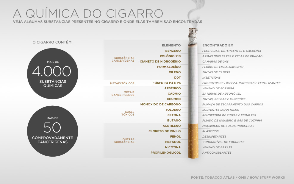 imagem do Google